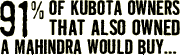 Kubota Owners